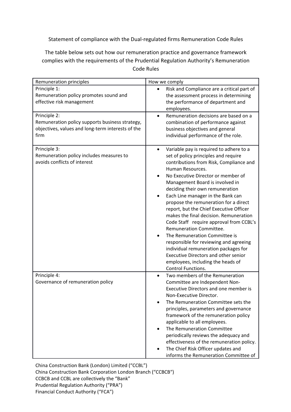 Statement of Compliance with the Dual-Regulated Firms Remuneration Code Rules