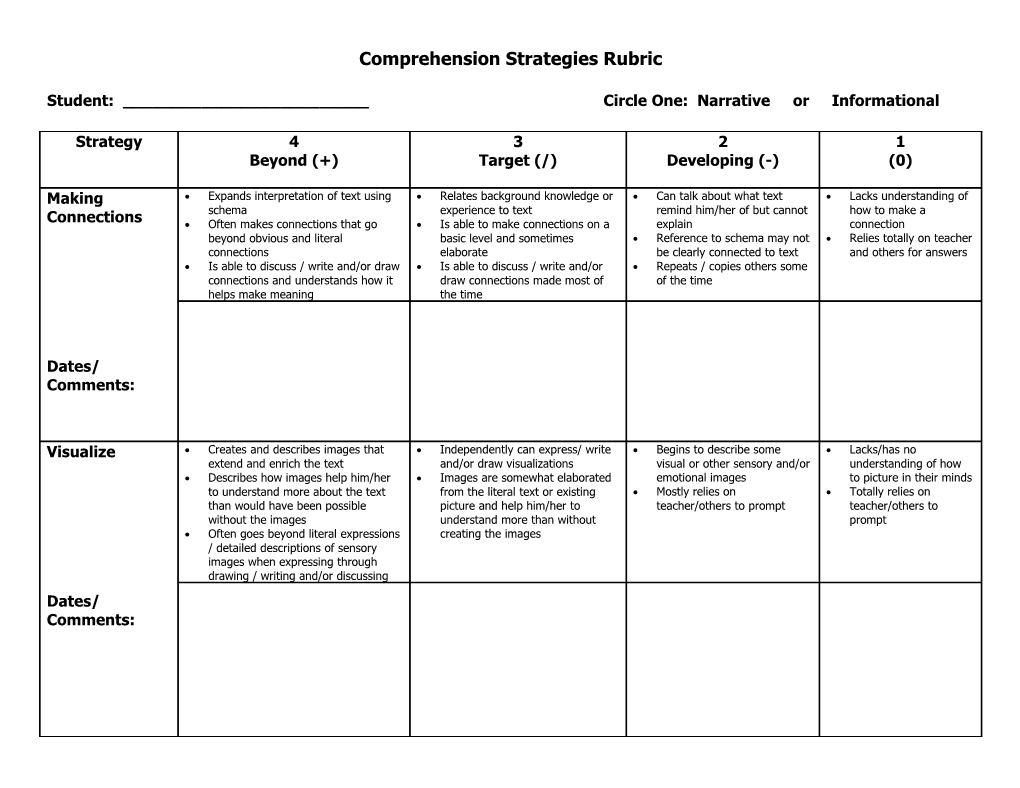 Comprehension Strategies Rubric