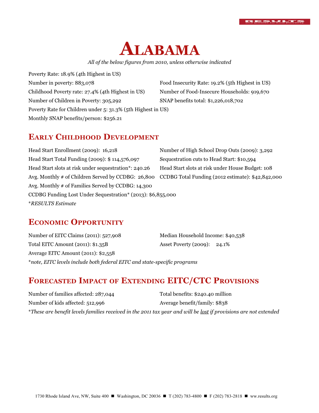 Alabama All of the Below Figures from 2010, Unless Otherwise Indicated