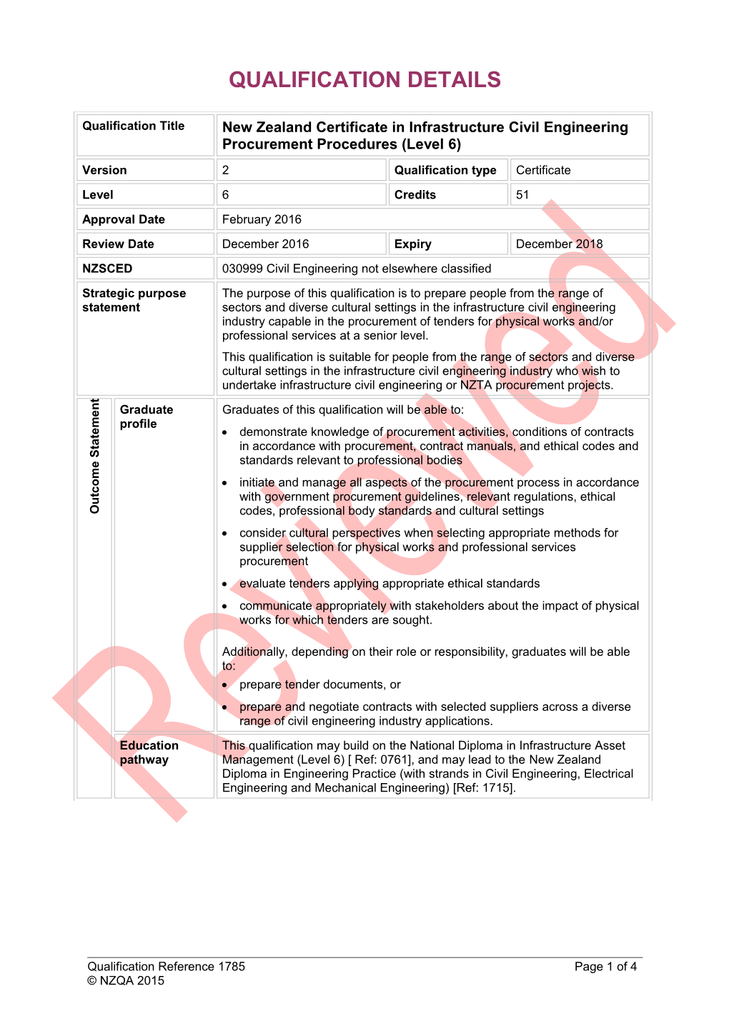 Qualification Details Template