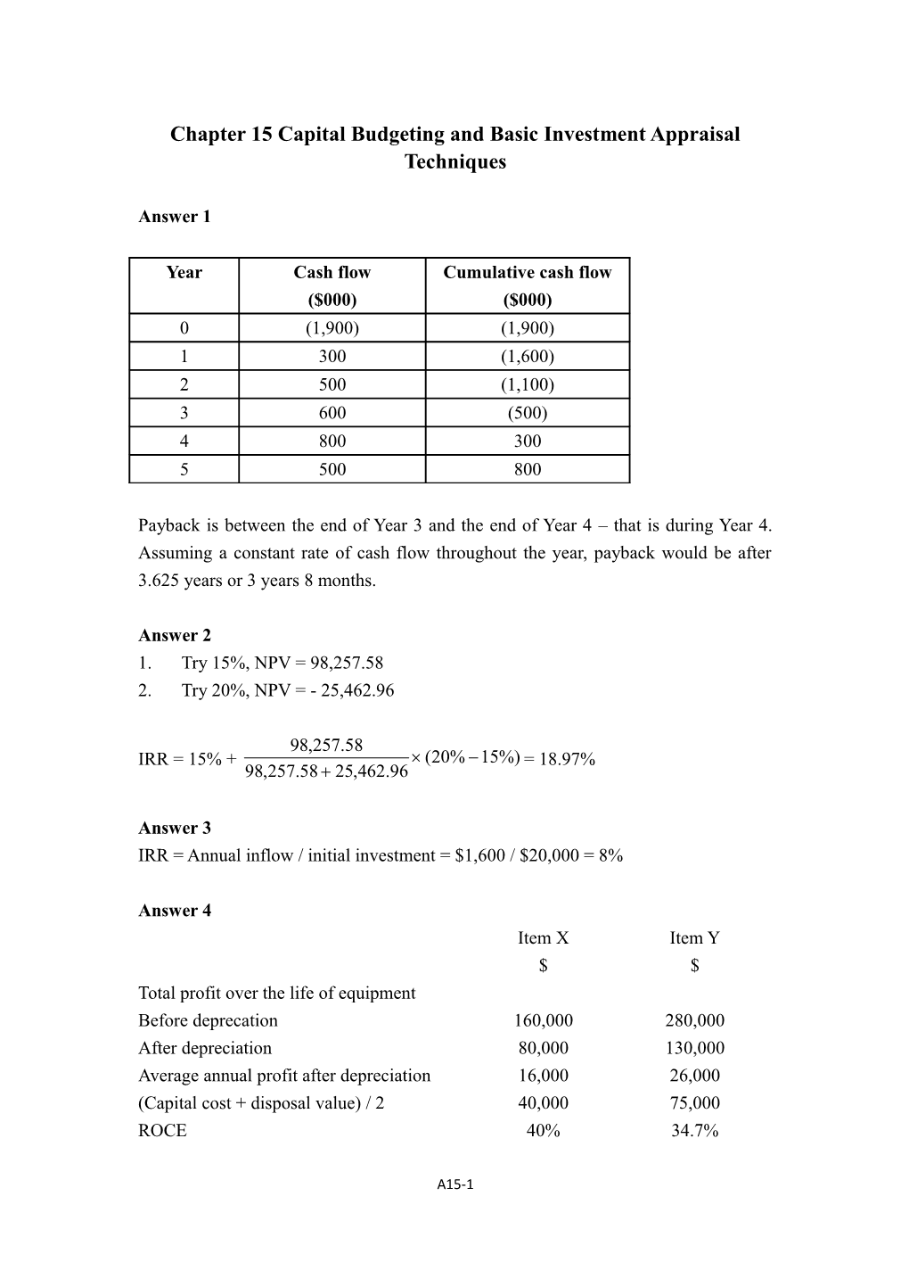 Chapter 15 Capital Budgeting and Basic Investment Appraisal Techniques