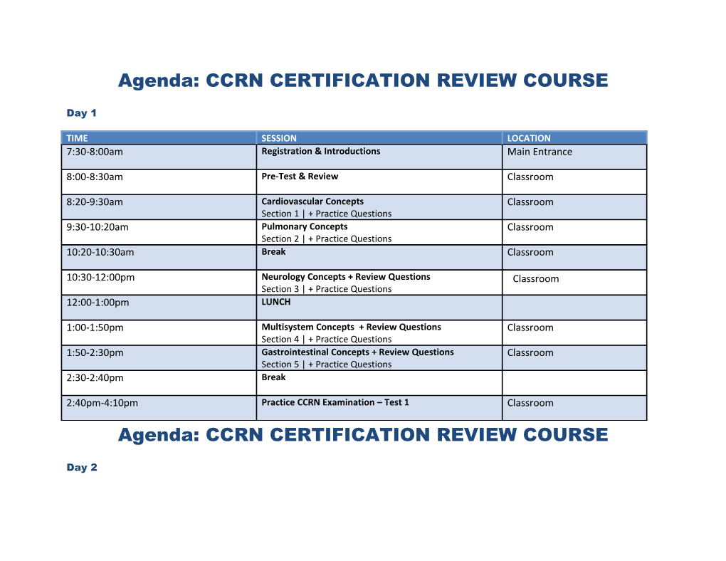 Agenda: CCRN CERTIFICATION REVIEW COURSE