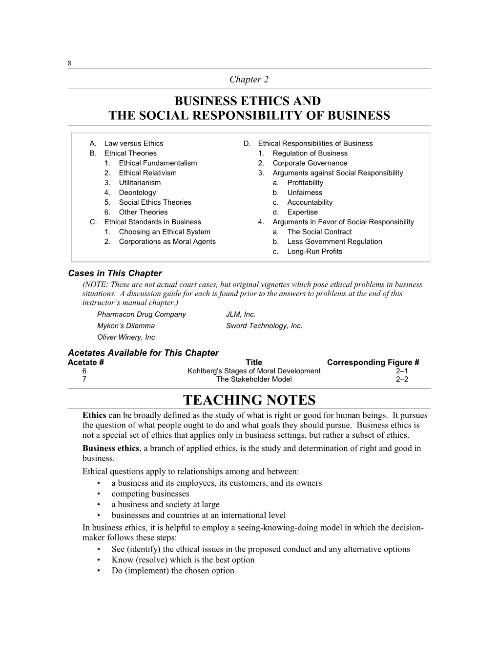 Chapter 2Business Ethics/Social Responsibility of Business1