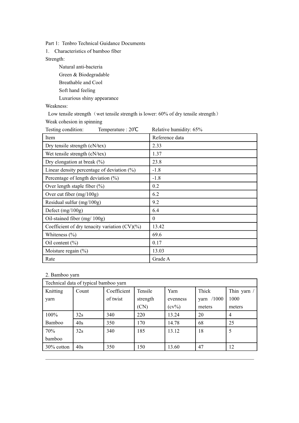 Part 1: Bambrotex Technical Guidance Documents