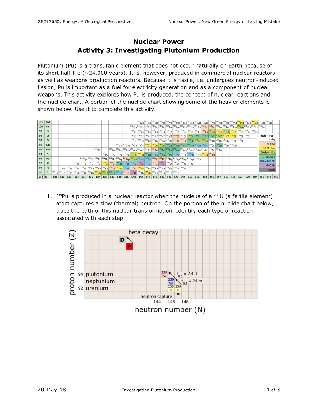 GEOL3650: Energy: a Geological Perspective Nuclear Power: New Green Energy Or Lasting Mistake