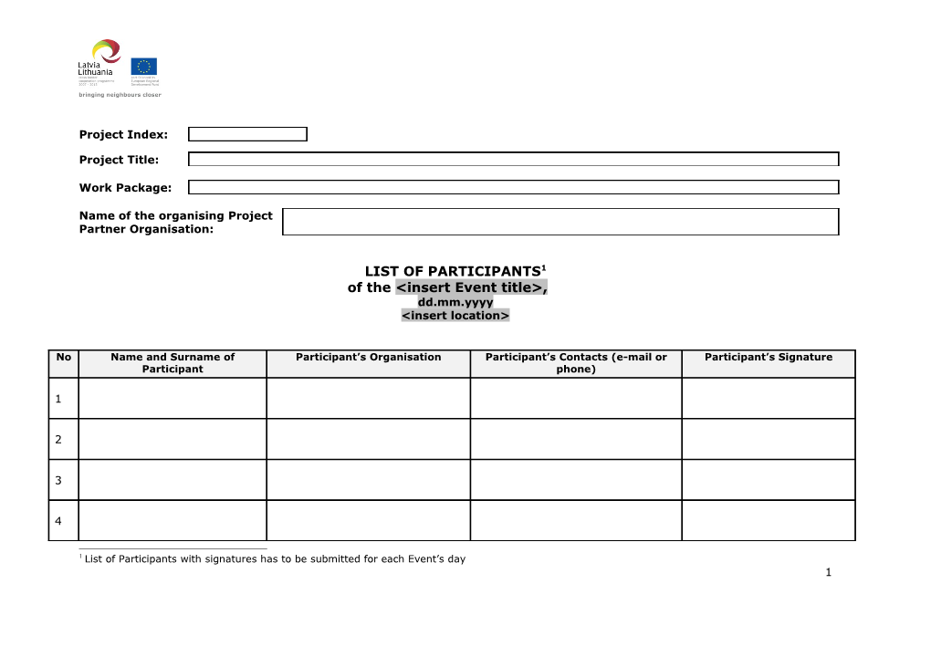 List of Participants