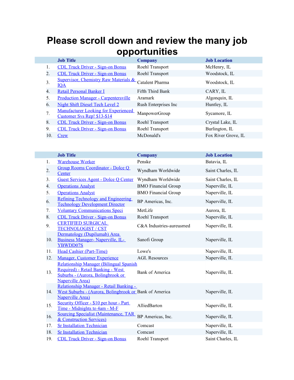 Please Scroll Down and Review the Many Job Opportunities