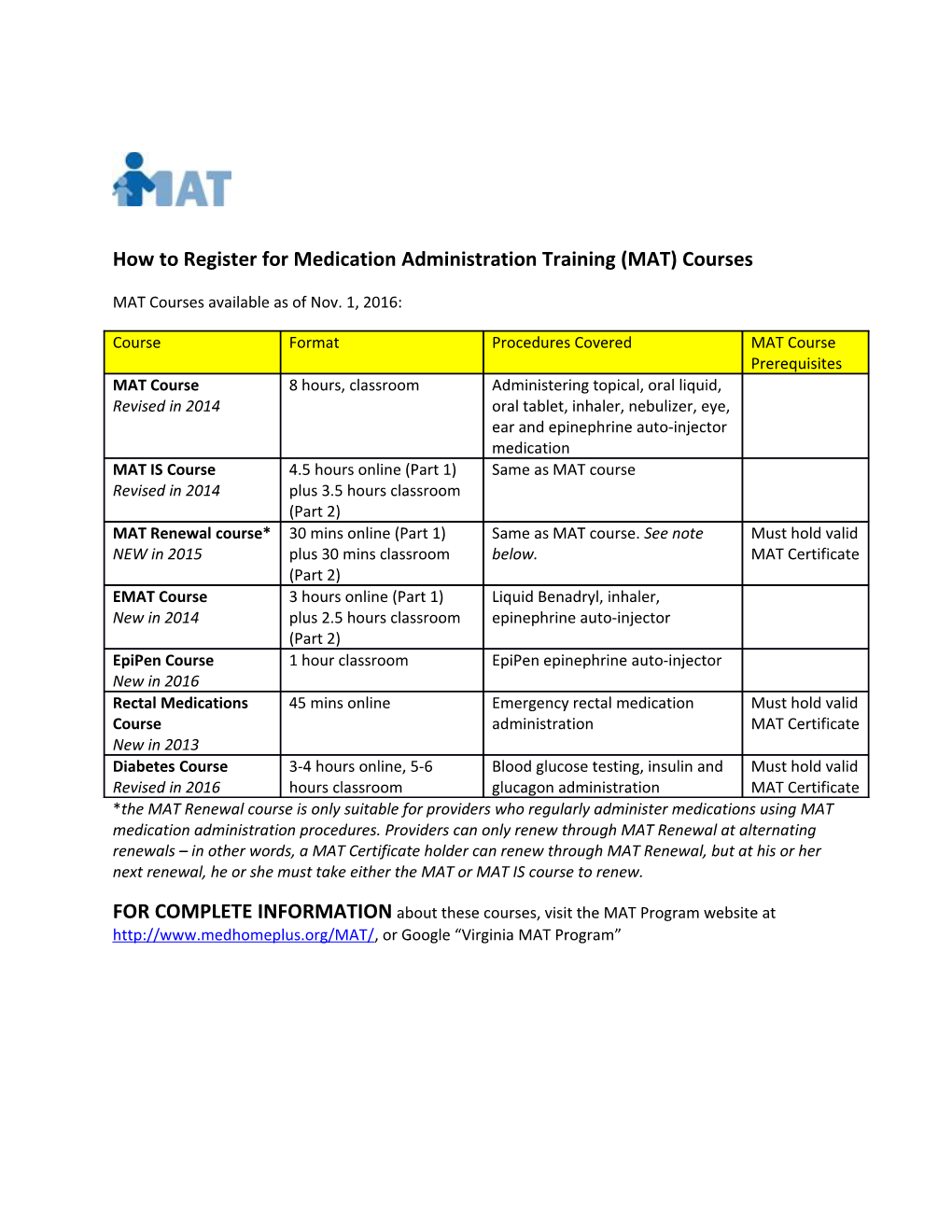 How to Register for Medication Administration Training (MAT) Courses