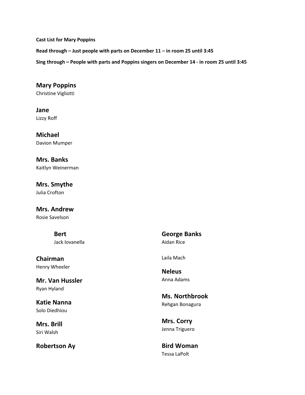 Cast List for Mary Poppins