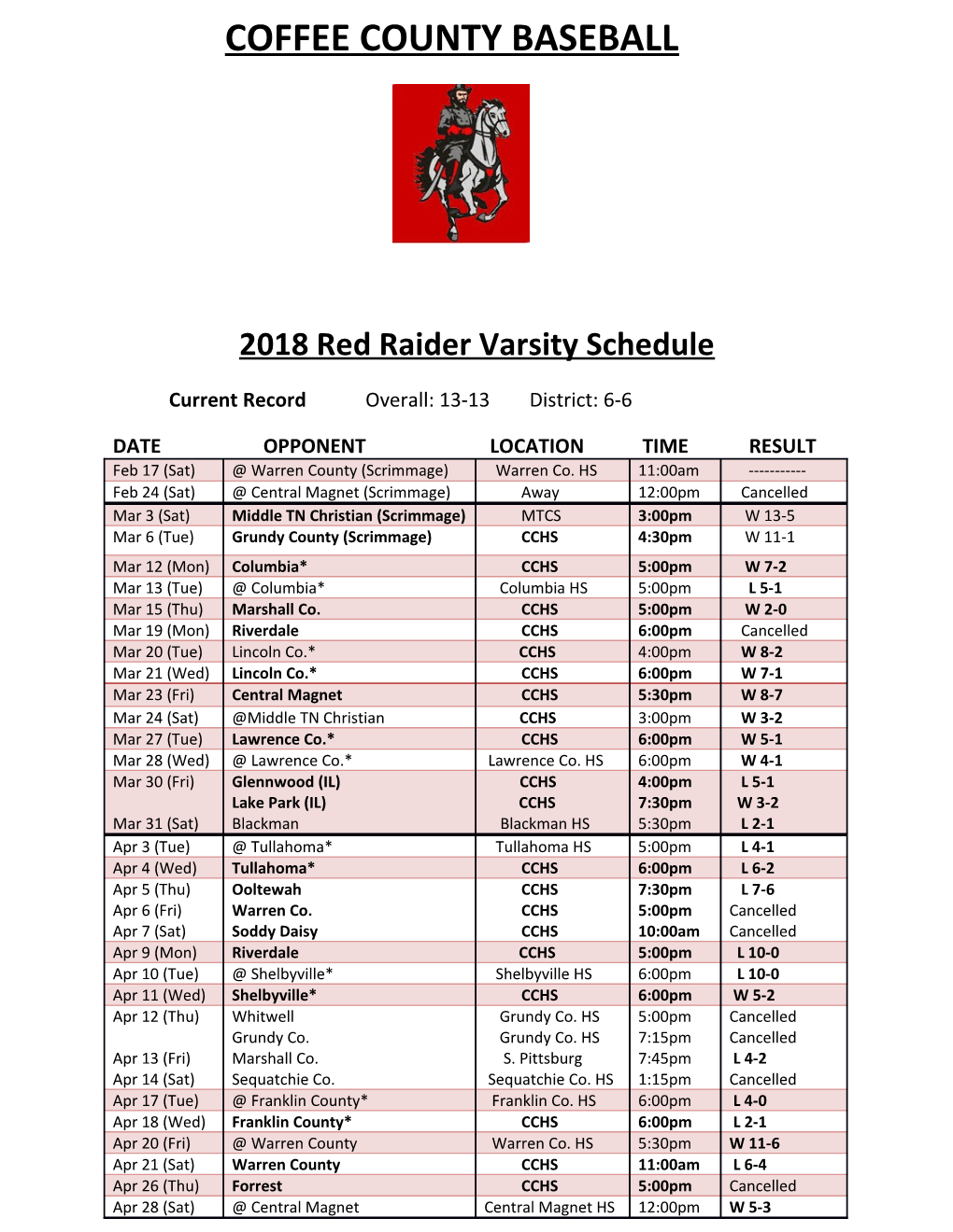 2018 Red Raider Varsity Schedule