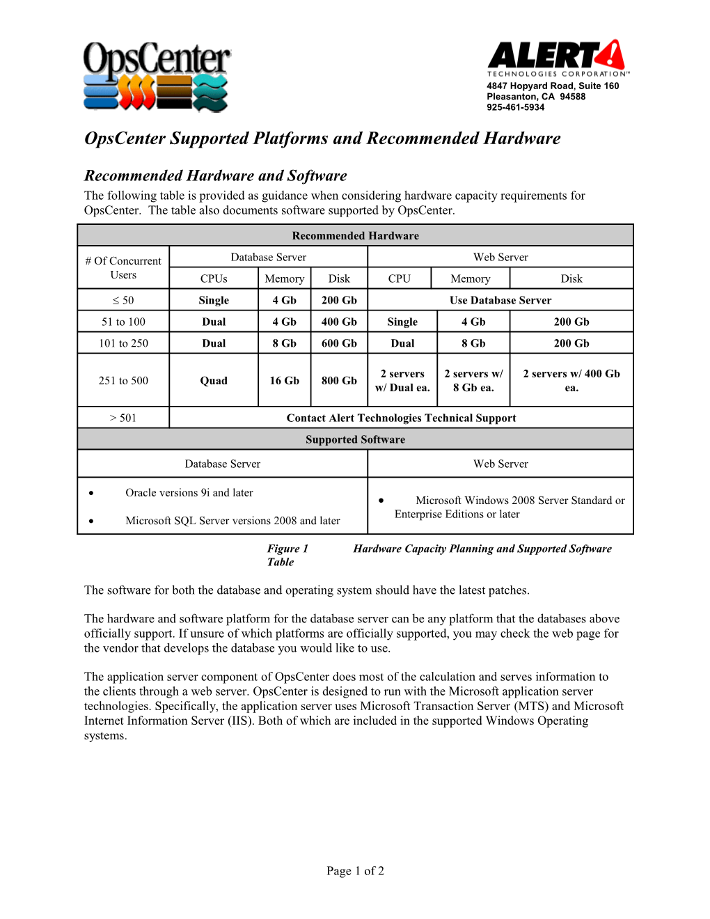 Alert Technologies Opscenter