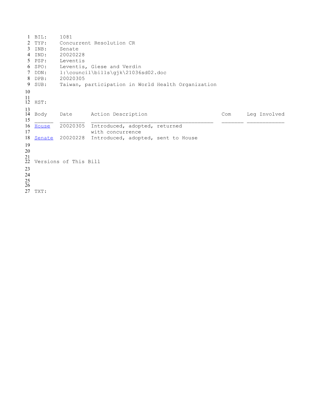 2001-2002 Bill 1081: Taiwan, Participation in World Health Organization - South Carolina