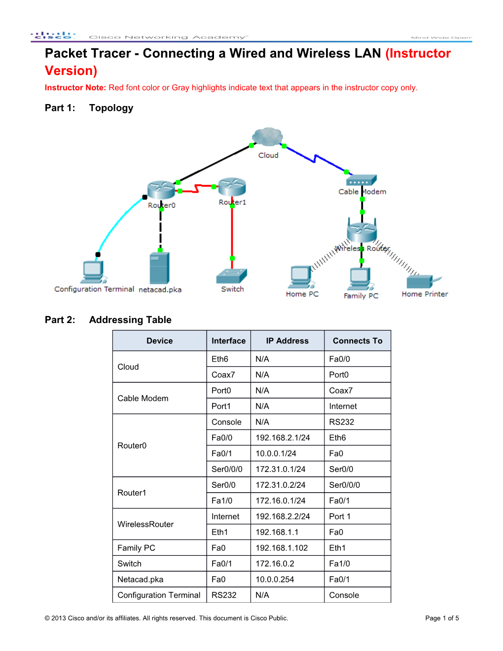 Packet Tracer - Connecting a Wired and Wireless LAN