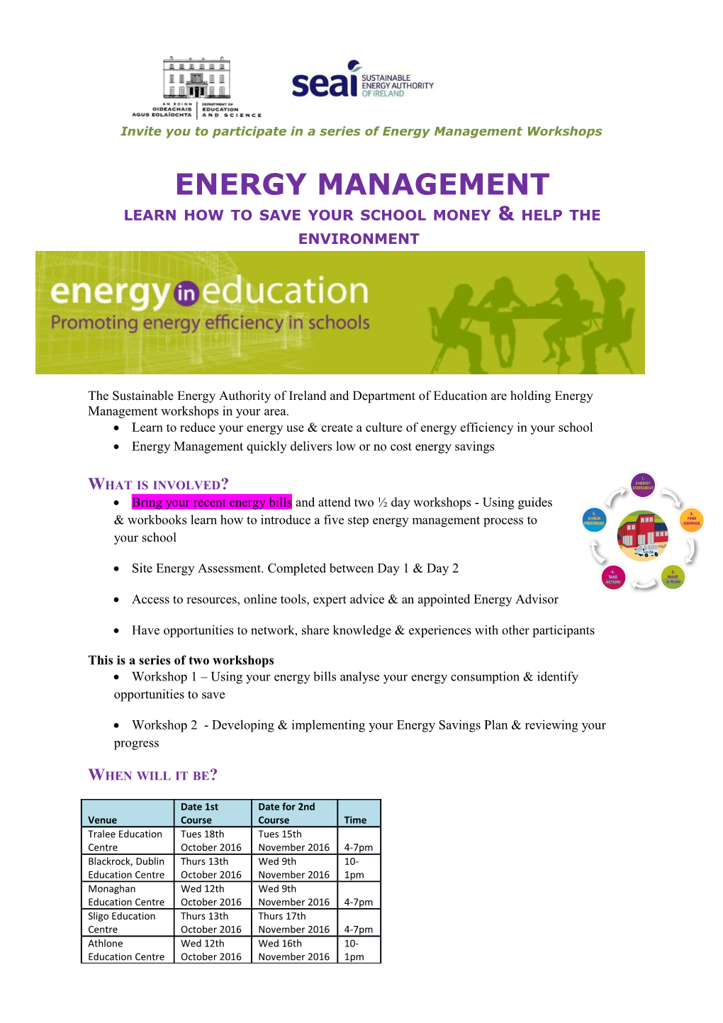 Invite You to Participate in a Series of Energy Management Workshops