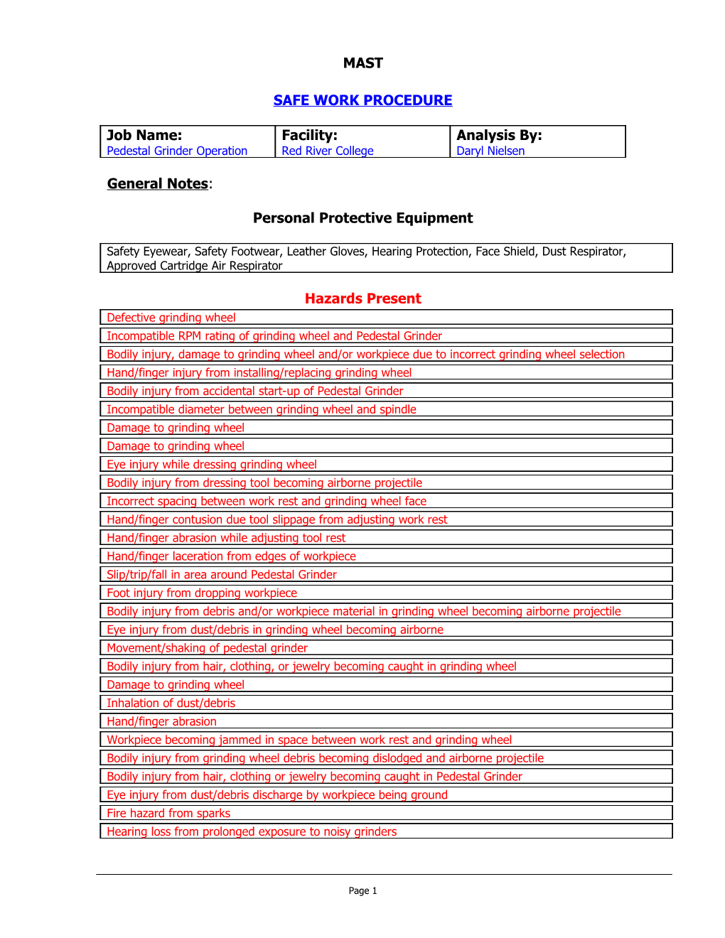 Safe Work Procedure s8