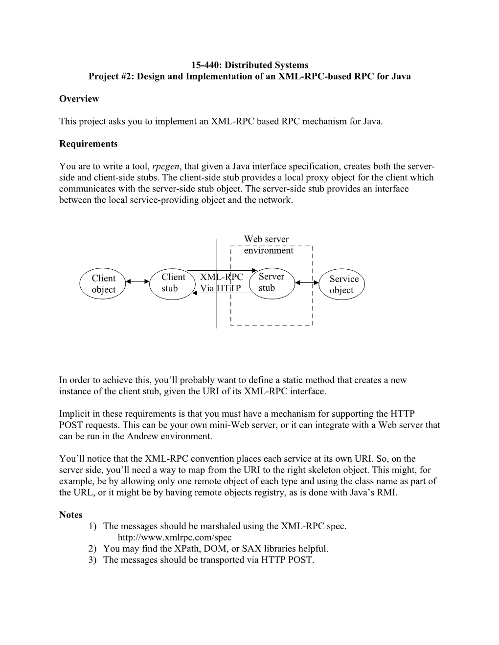 Project #2: Design and Implementation of an XML-RPC-Based RPC for Java