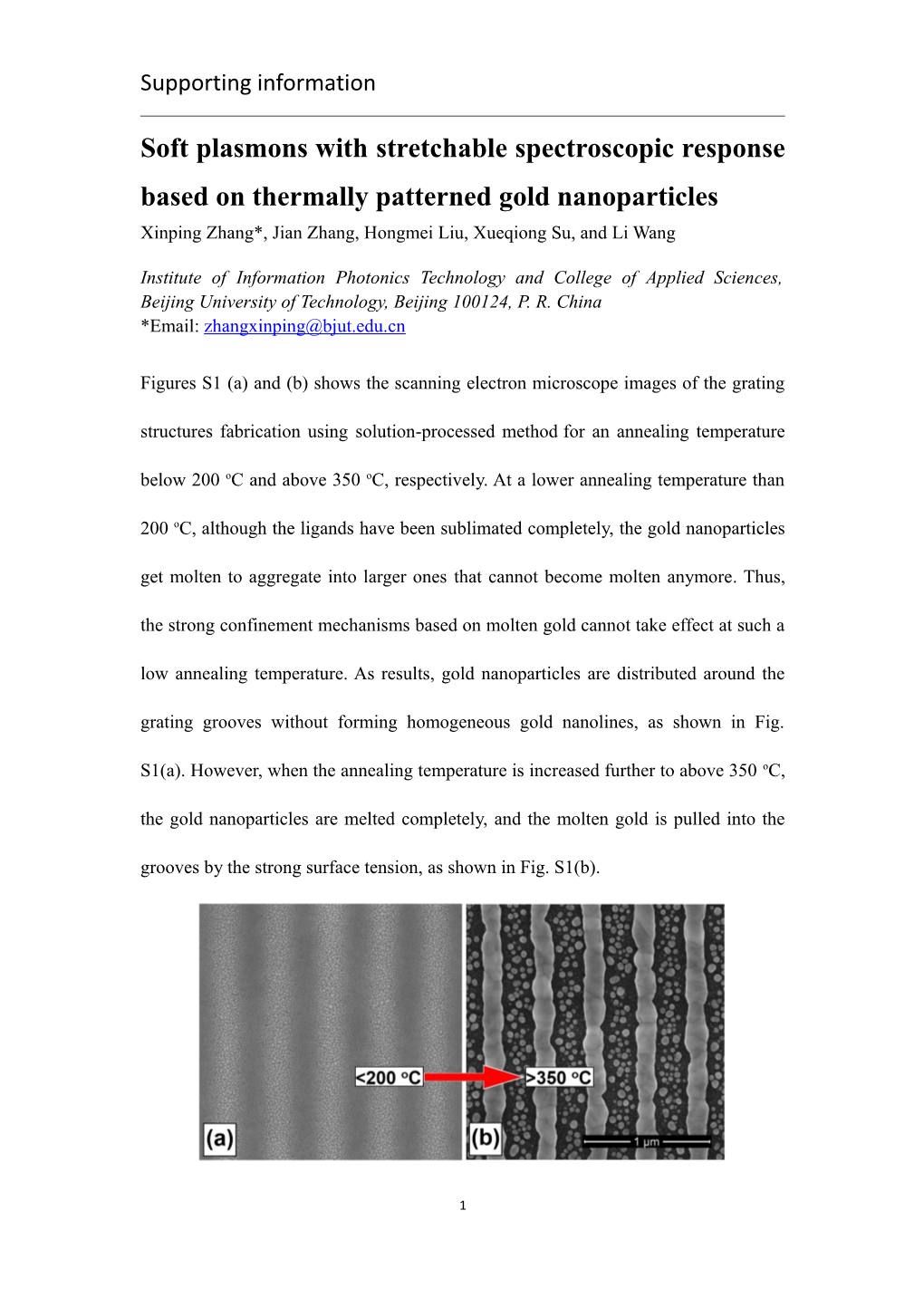 Soft Plasmons with Stretchable Spectroscopic Response Based on Thermally Patterned Gold