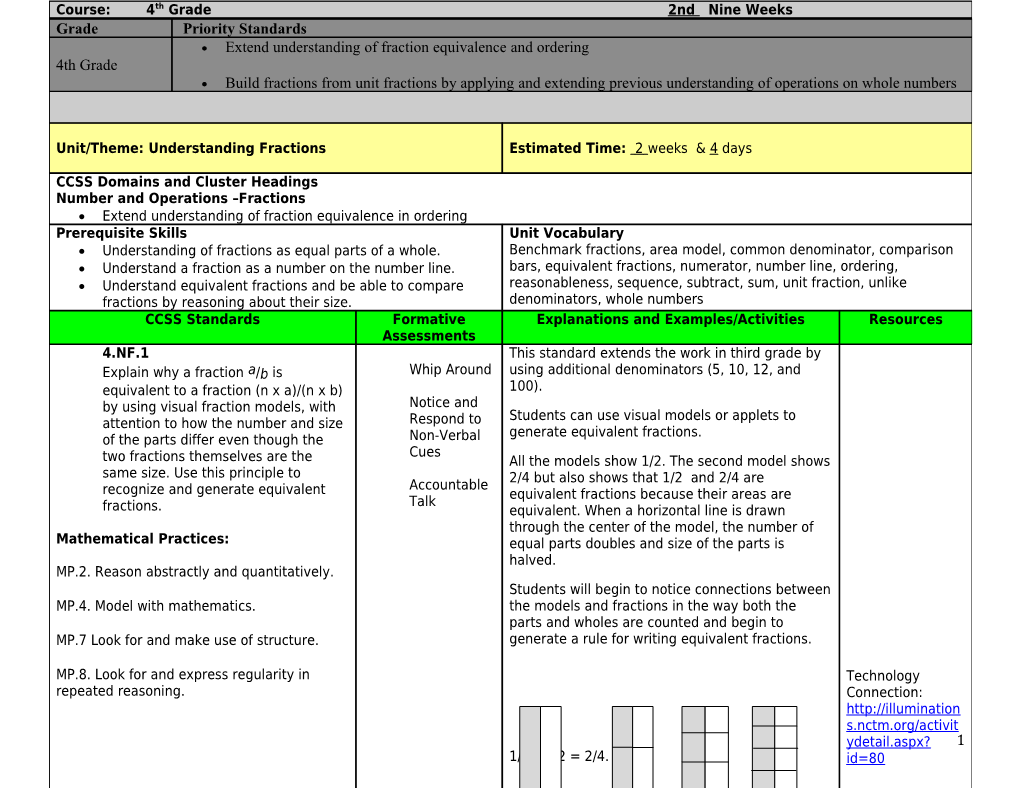 Course: 4Th Grade 2Nd Nine Weeks (44 Days)