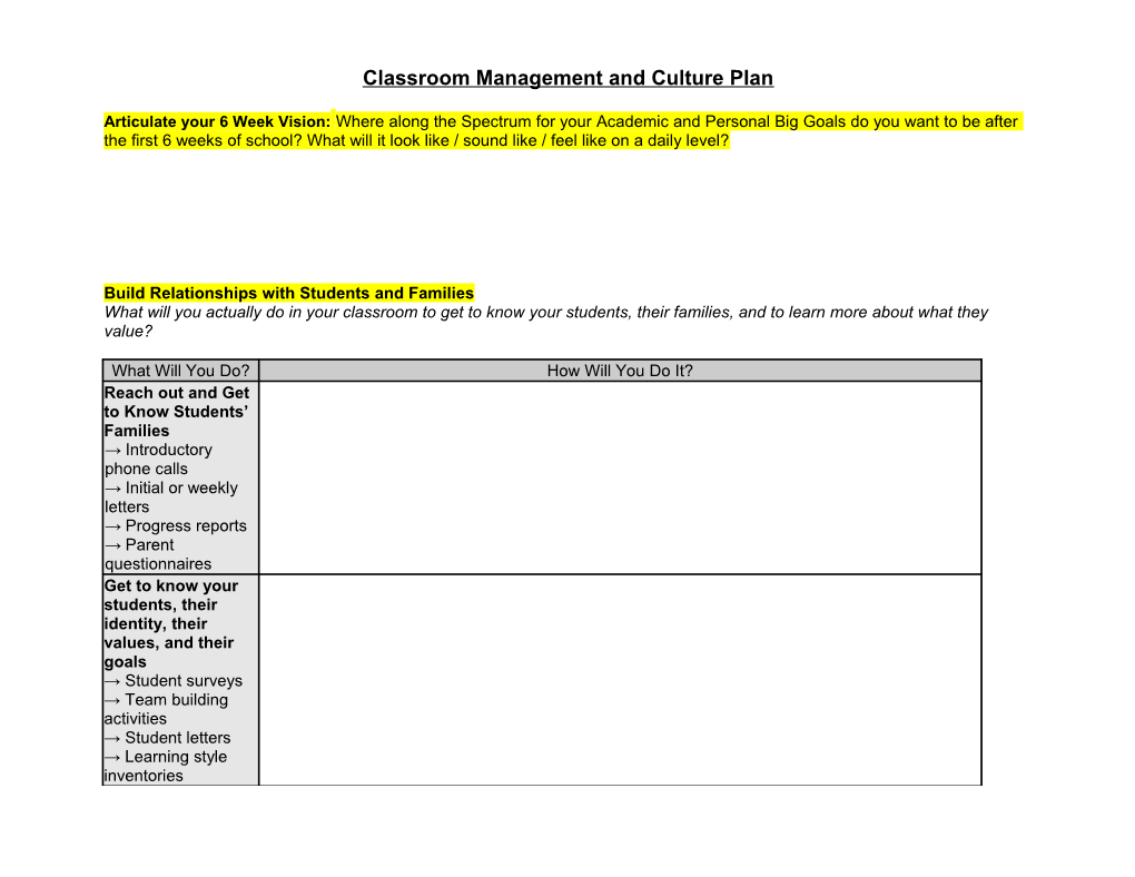 Classroom Management and Culture Plan