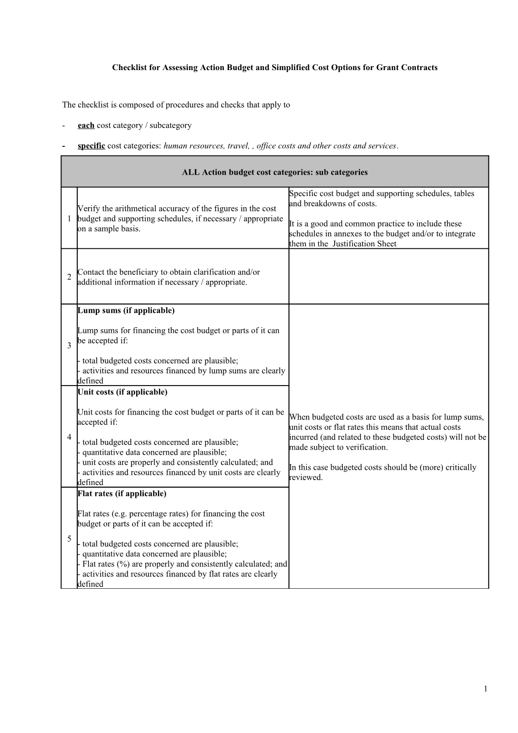 The Following Are General and Guiding Principles to Evaluate the Plausibility and Reasonableness