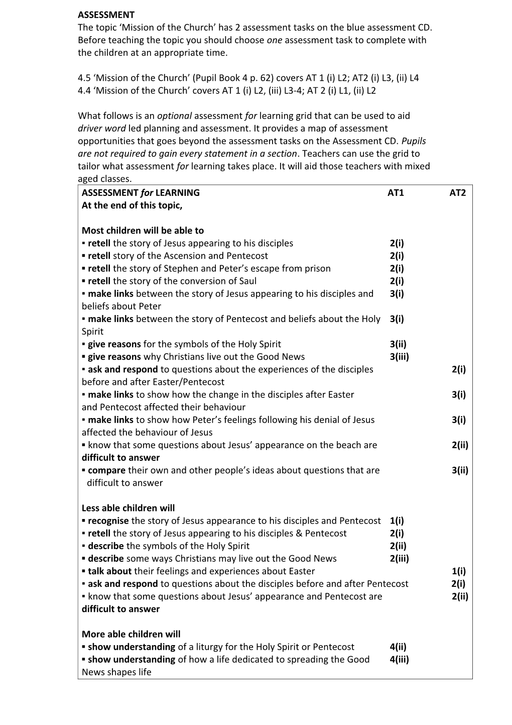 4.5 Mission of the Church (Pupil Book 4 P. 62) Covers at 1 (I) L2; AT2 (I) L3, (Ii) L4