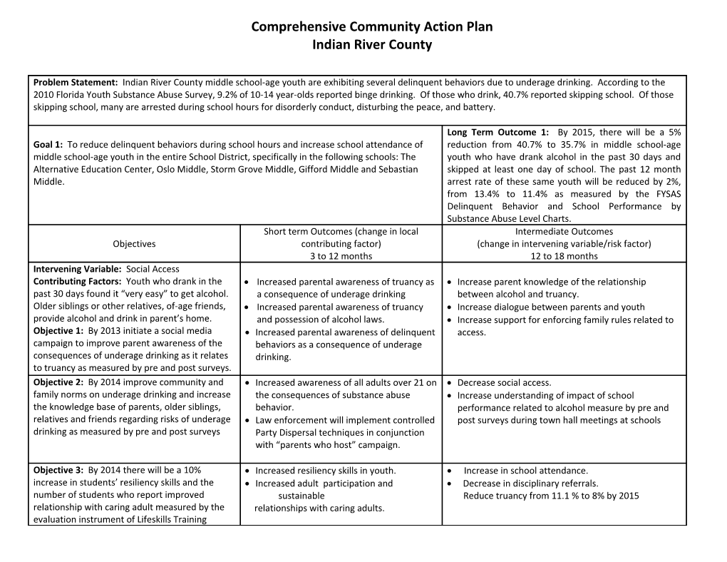 Comprehensive Community Action Plan