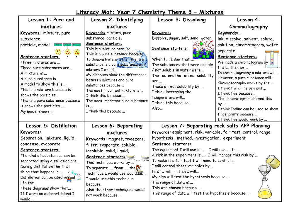 Literacy Mat: Year 7 Chemistry Theme 3 Mixtures