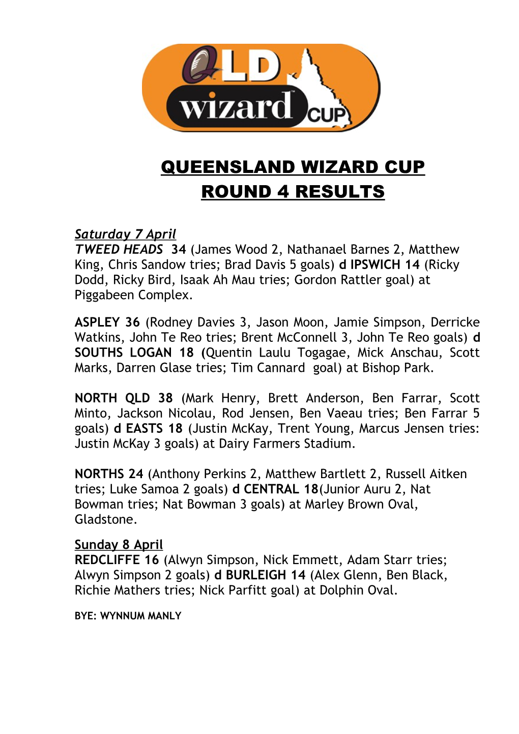 Queensland Wizard Cup