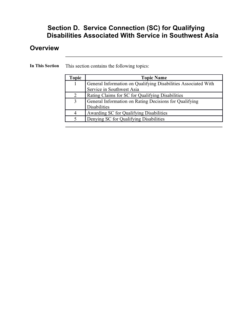 Service Connection for Qualifying Disabilities Associated with Service in Southwest Asia