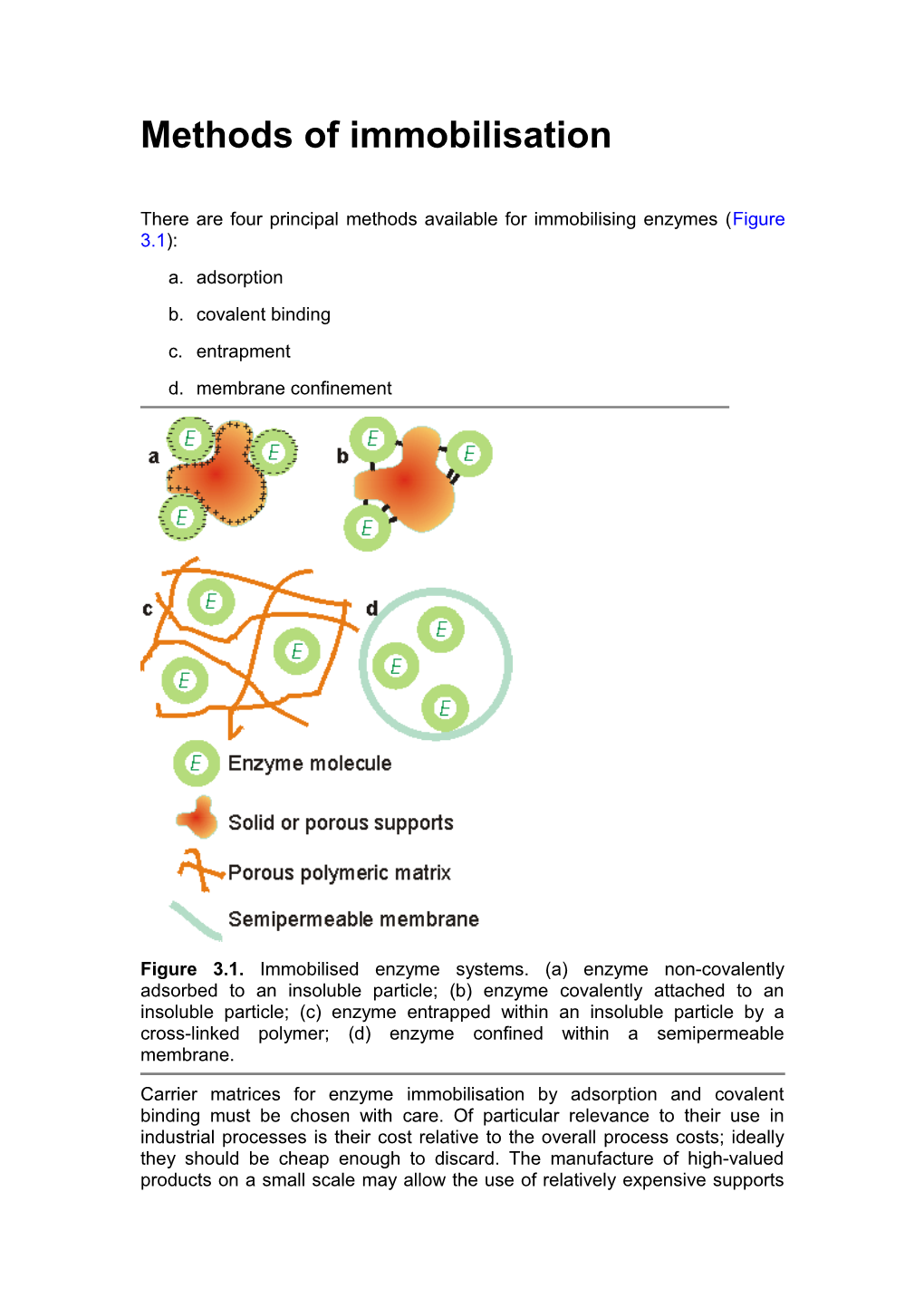 Chapter 3: the Preparation and Kinetics of Immobilised Enzymes