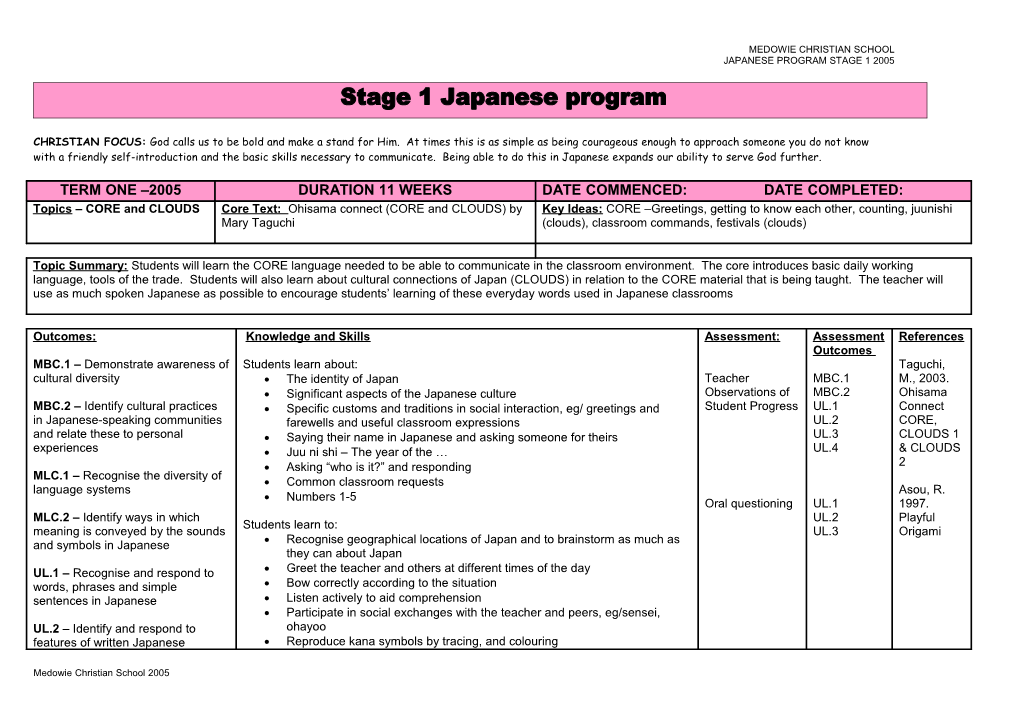 Japanese Program Stage 1 2005