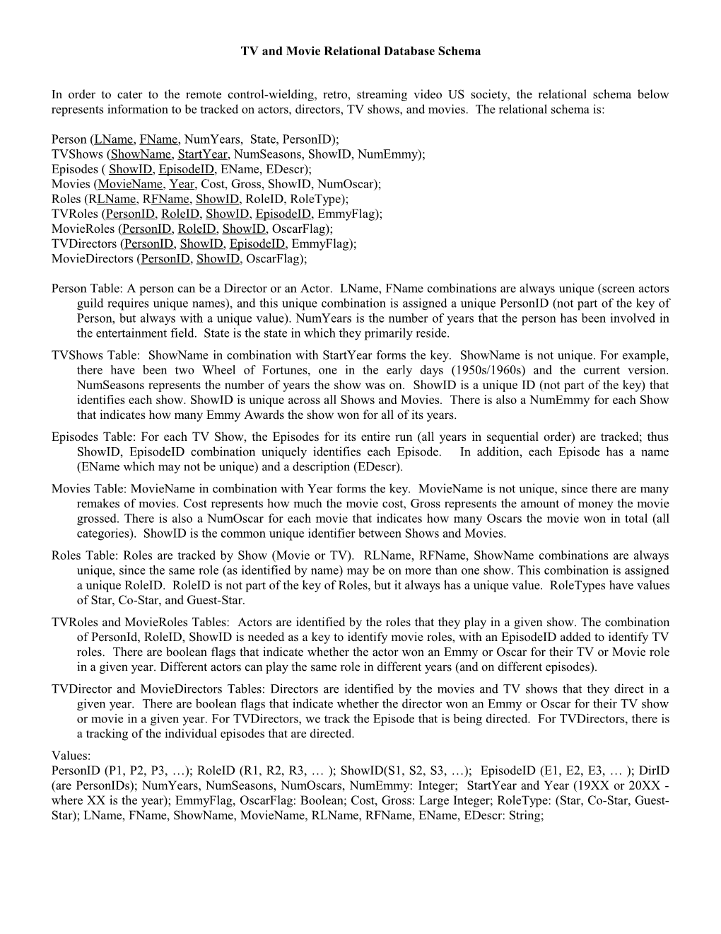 TV and Movie Relational Database Schema