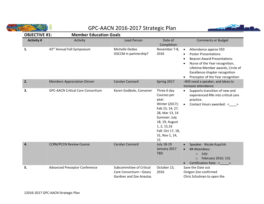 GPC-AACN 2016-2017 Strategic Plan