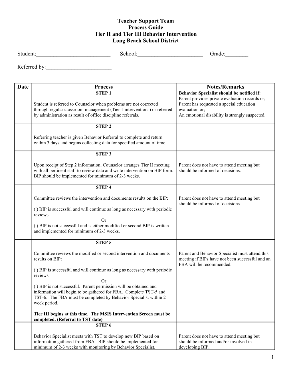 Behavior Referral Process