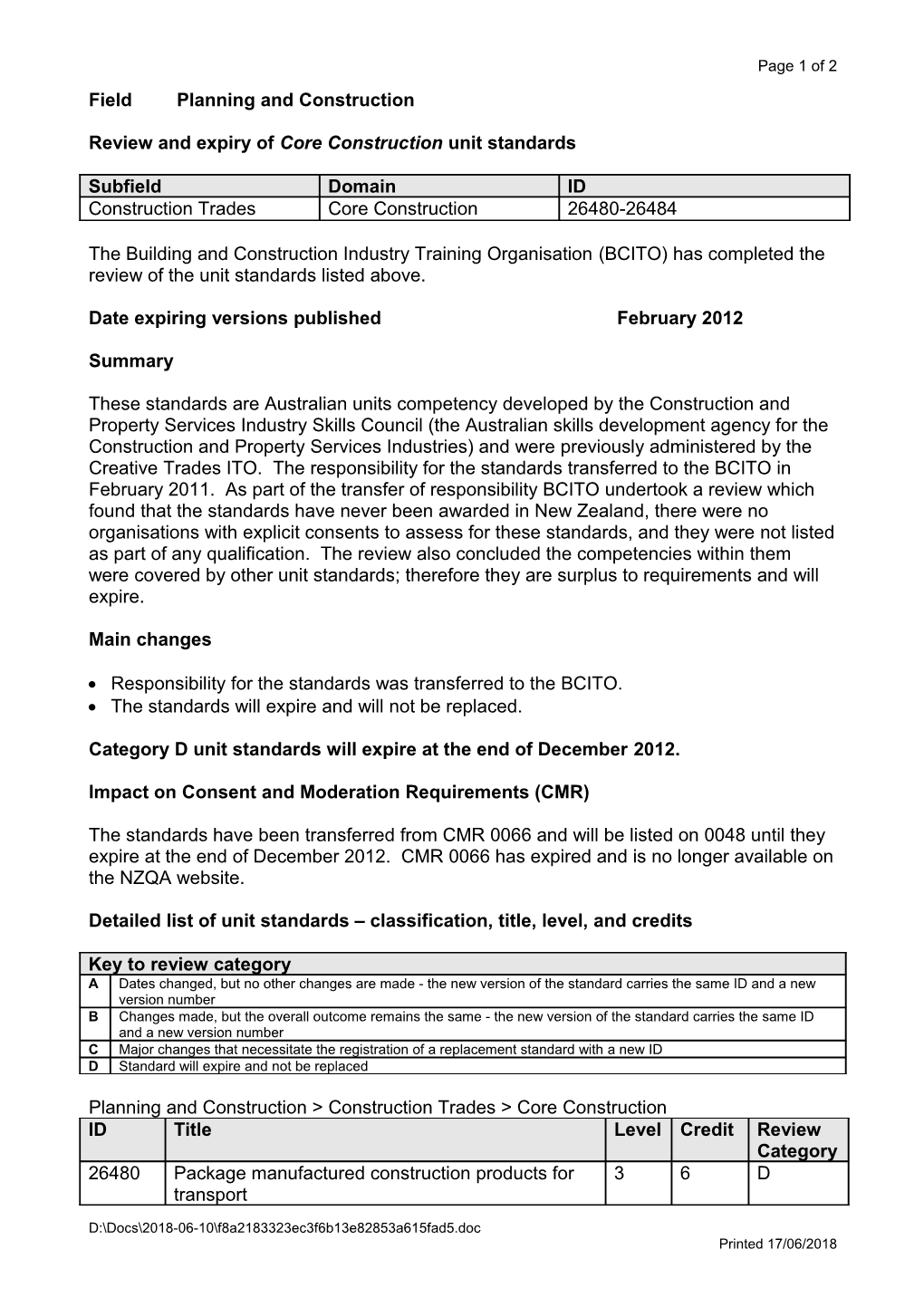 Review and Expiry of Core Construction Unit Standards