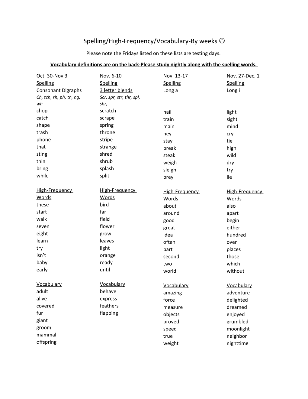 Spelling/High-Frequency/Vocabulary-By Weeks J