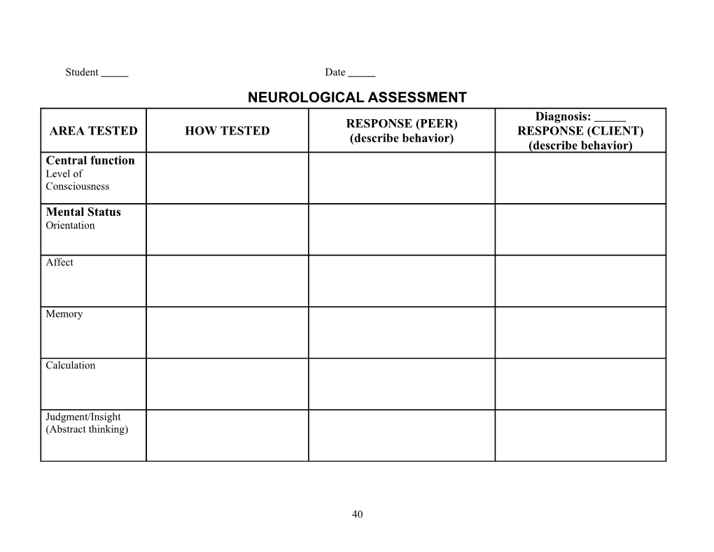 Neurological Assessment