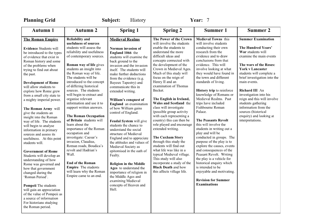 Planning Grid Subject:History Year: 7