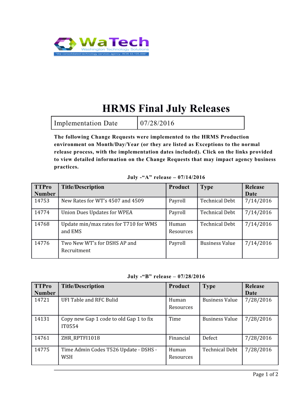 July 2016 HRMS Release Final