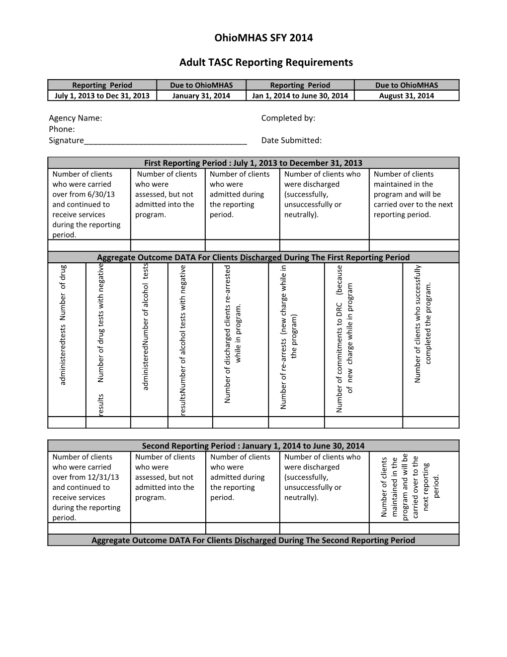 Please Submit Report Via the OLGA System:For Programmatic Questions Contact