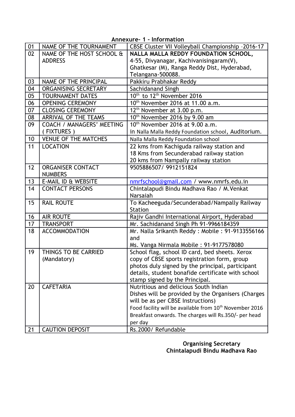 Annexure- 1 - Information