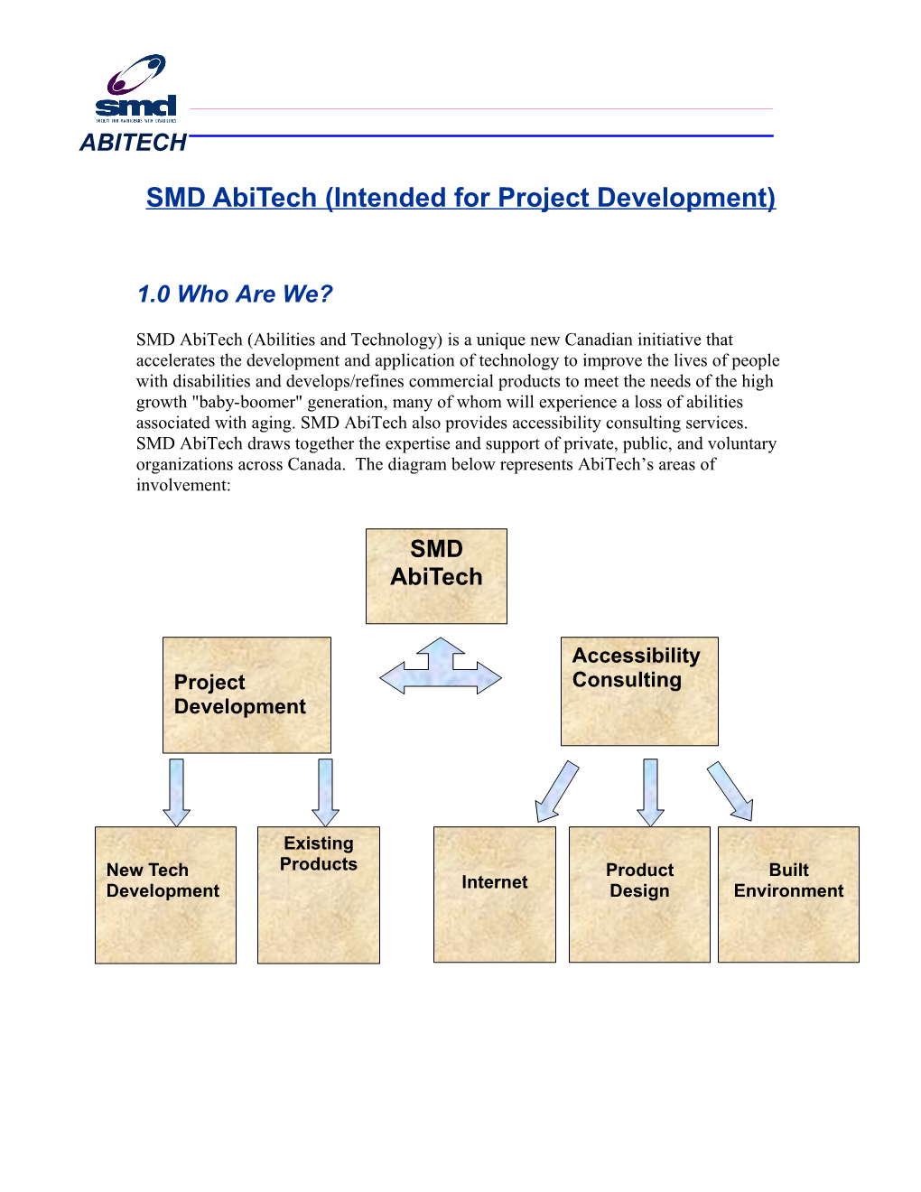 SMD Abitech (Intended for Project Development)