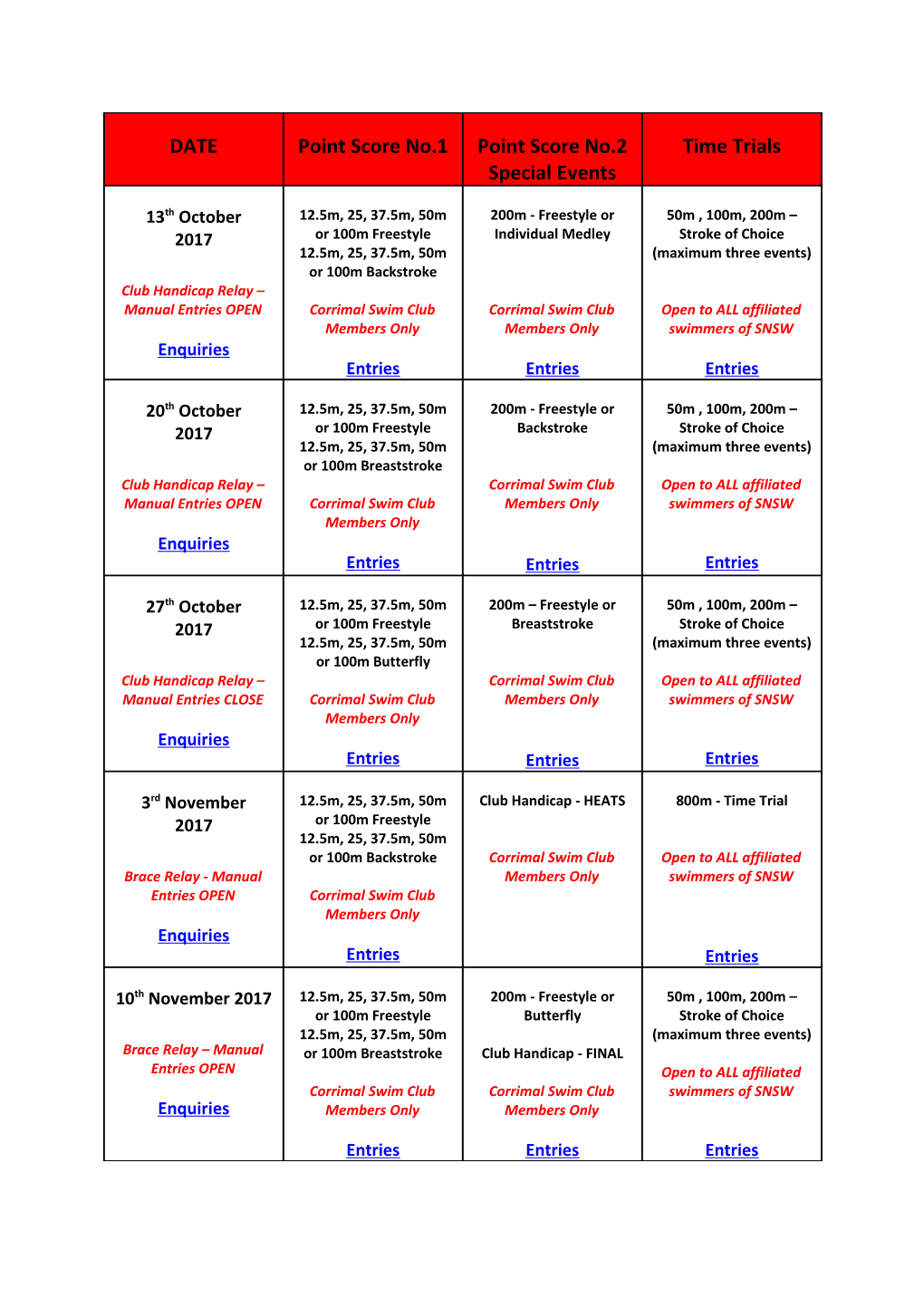 Corrimal Swim Club Point Score - Conditions of Entry