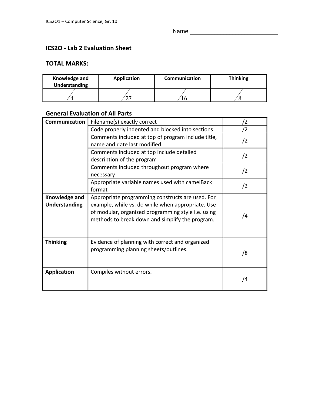 General Evaluation of All Parts