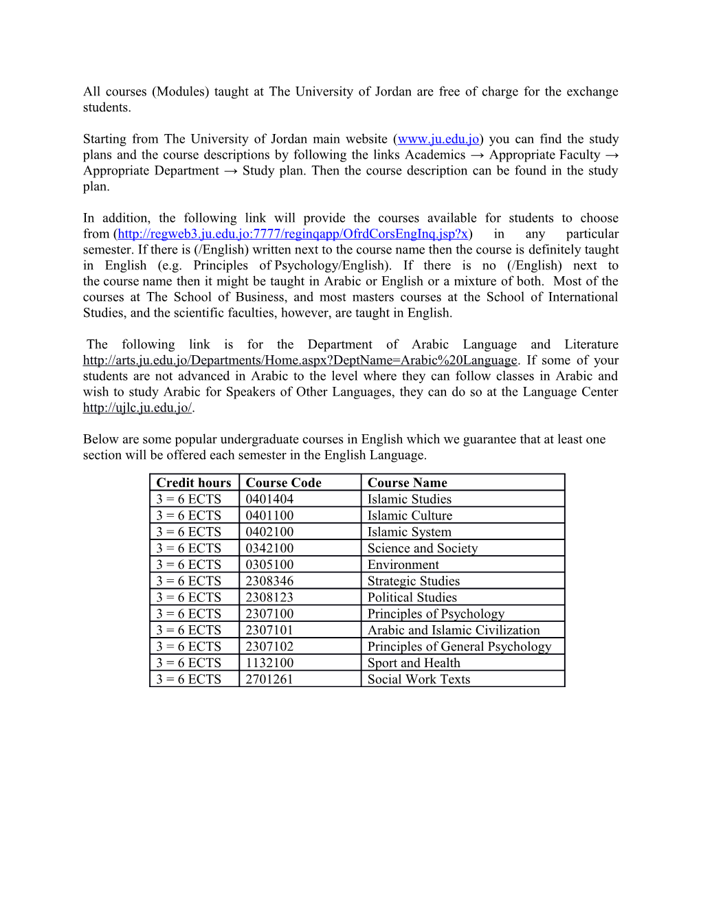 All Courses (Modules) Taught at the University of Jordan Are Free of Charge for the Exchange