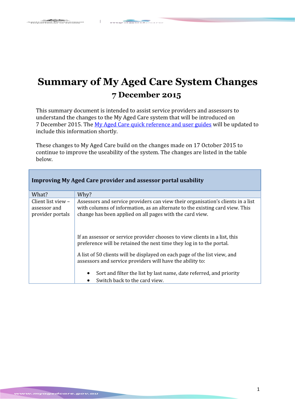 Summary of My Aged Care System Changes 7 December 2015