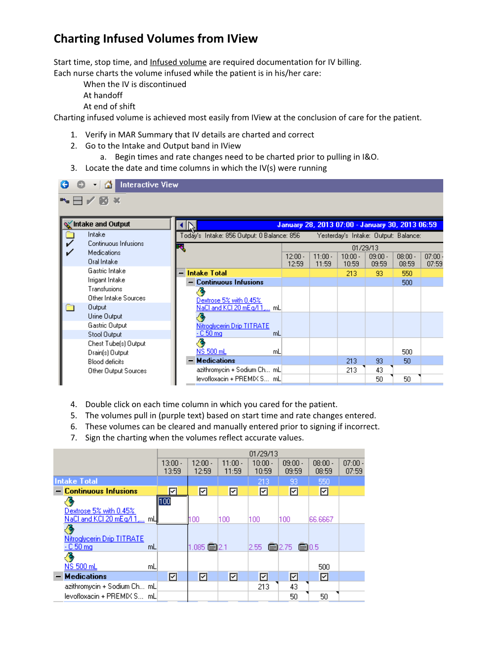 Charting Infused Volumes from Iview