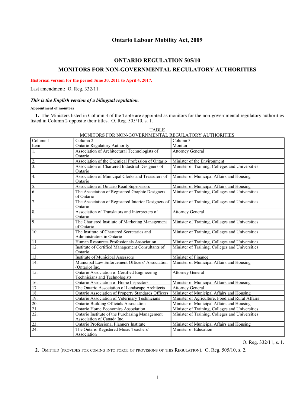 Ontario Labour Mobility Act, 2009 - O. Reg. 505/10