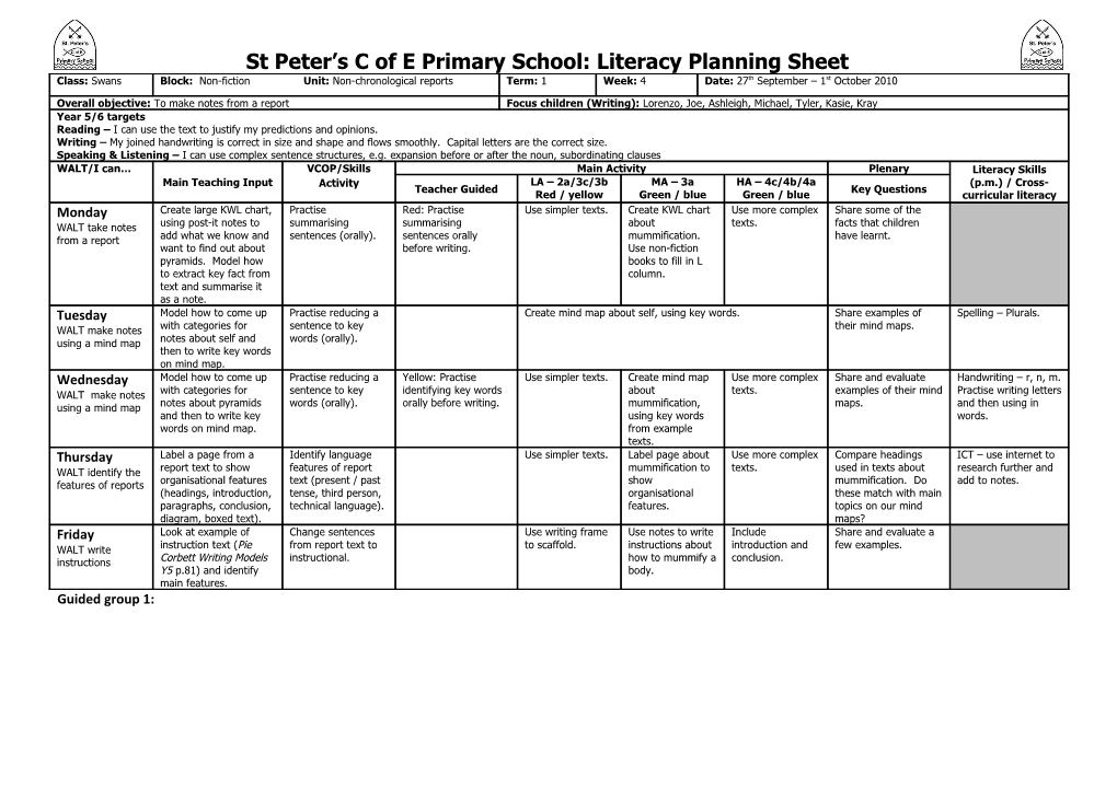 St Peter S C of E Primary School: Literacy Planning Sheet