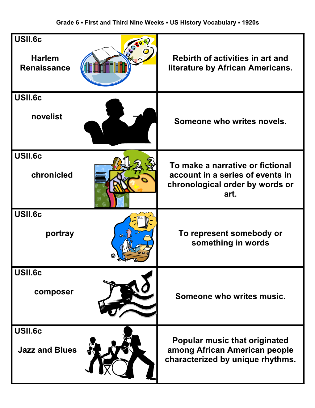 Grade 6 First and Third Nine Weeks US History Vocabulary 1920S